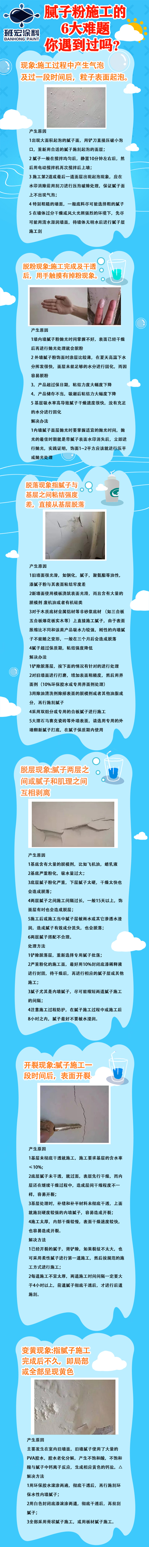 腻子粉施工6大难题长图.jpg